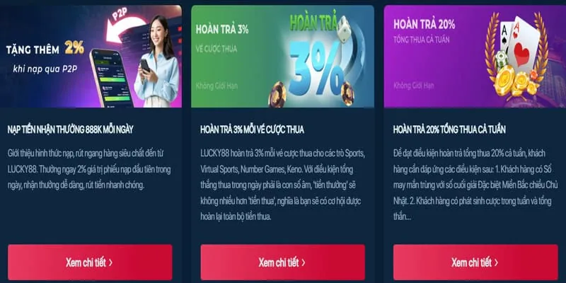 Hoàn Trả Hàng Tuần SH88